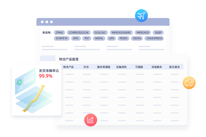 买通1000+全球物流渠道