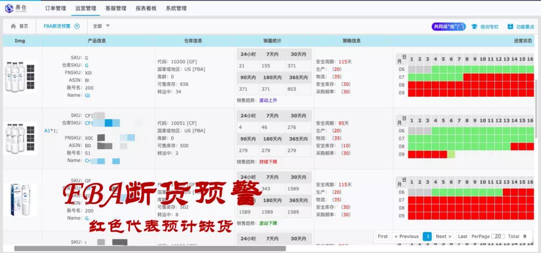 STAKE中国官方网站ERP-FBA断货预警
