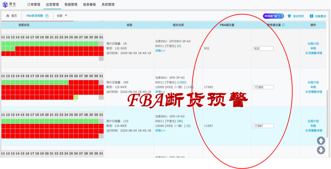 STAKE中国官方网站ERP-FBA断货预警