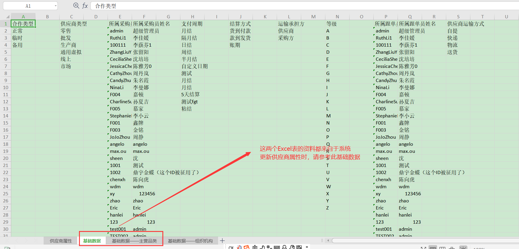 批量修改供应商治理