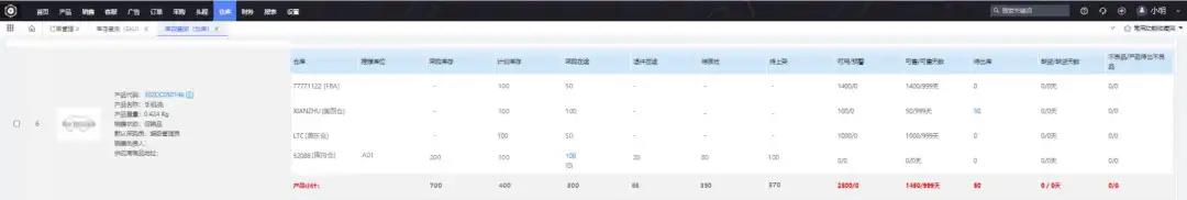 STAKE中国官方网站ERP--货物情形全链条治理