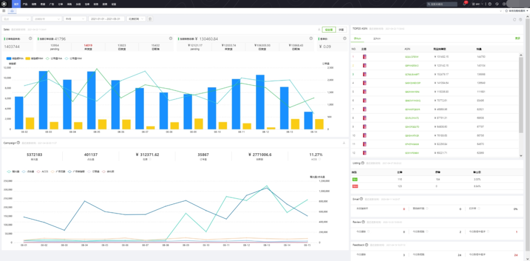 STAKE中国官方网站ERP首页运营总览