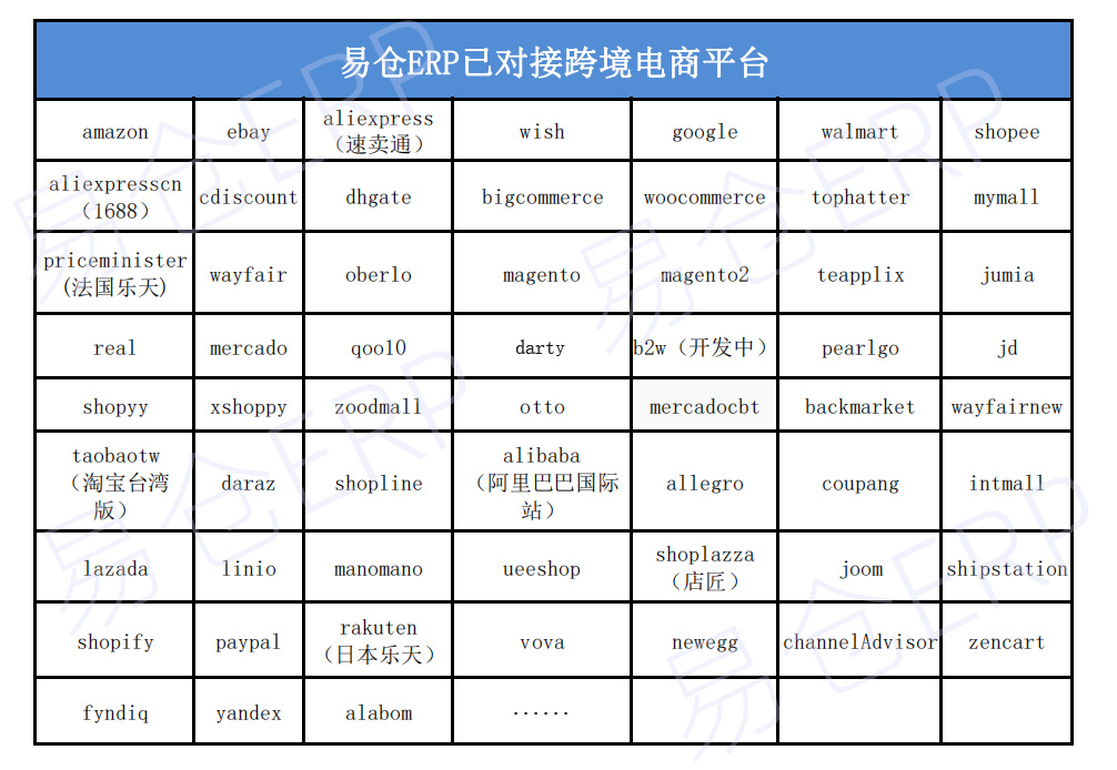 STAKE中国官方网站已对接平台