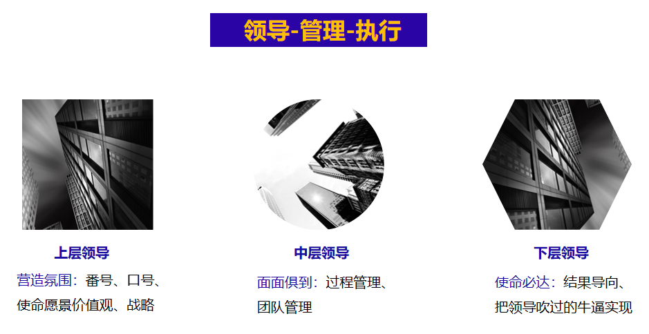 客营第34期广州站