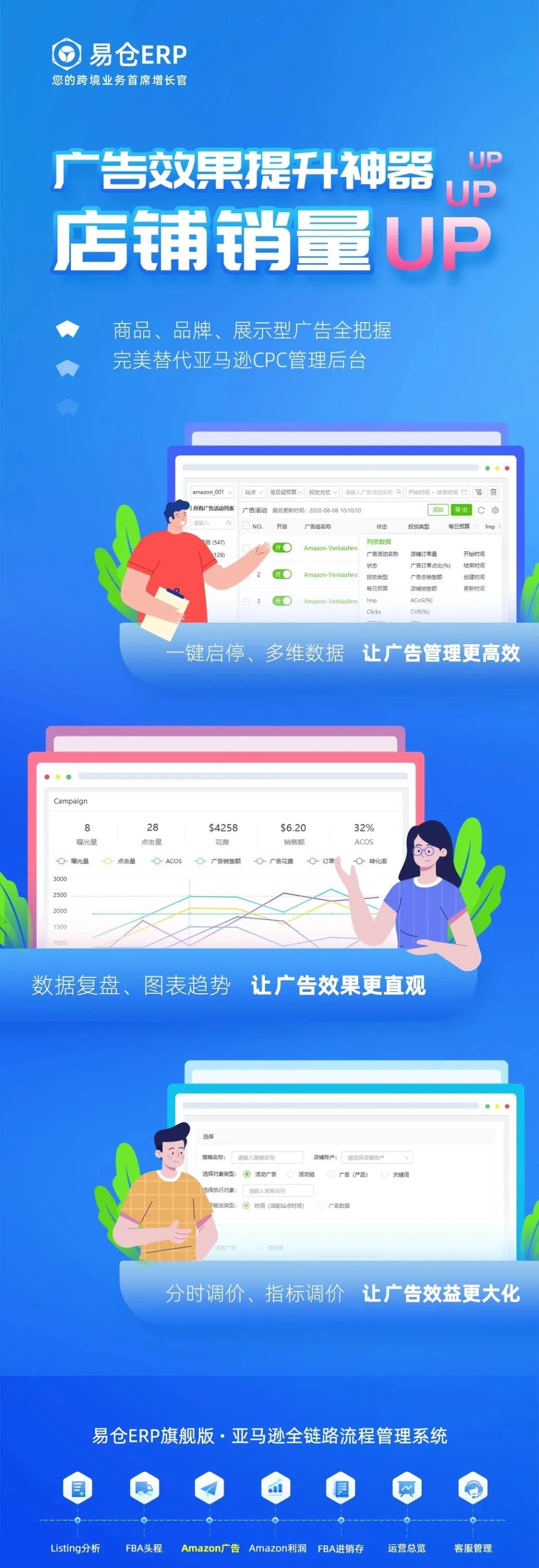 STAKE中国官方网站ERP广告治理