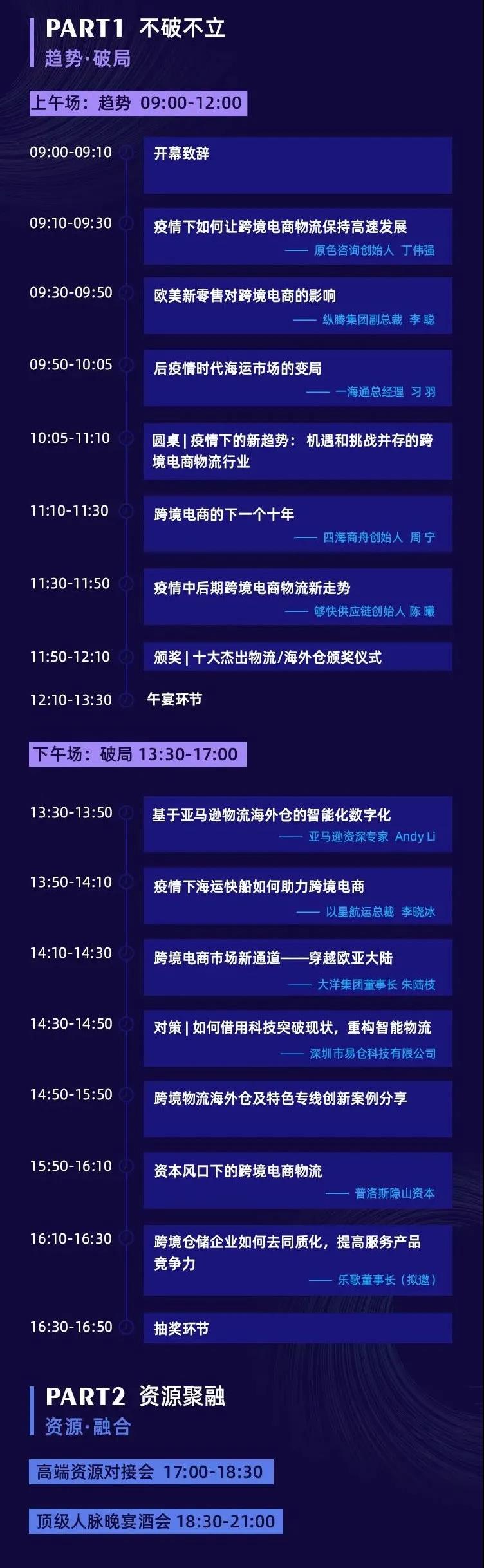 第四届中国跨境电商物流大聚会程