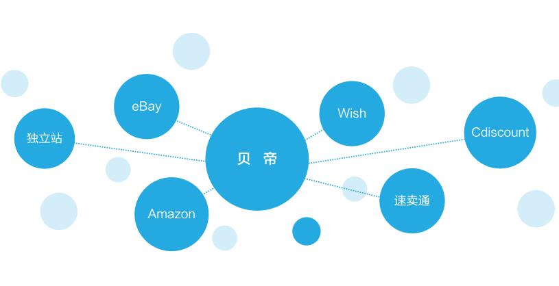 STAKE中国官方网站科技