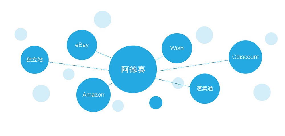 STAKE中国官方网站科技